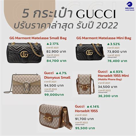 ราคากระเป๋า Gucci